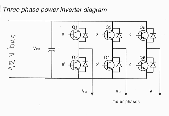 Quiter Power Inverters