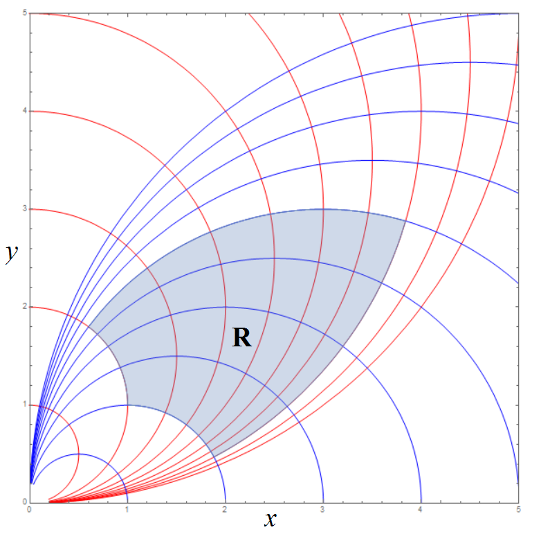 Math 254h Old Assignments