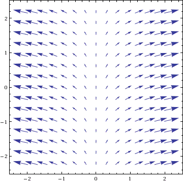 Lagrange's Four-Square Theorem -- from Wolfram MathWorld