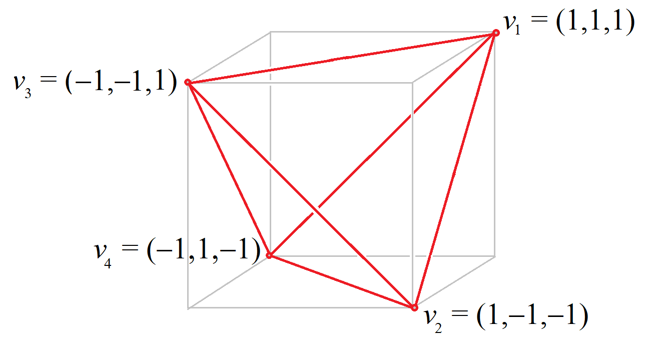 Math 411