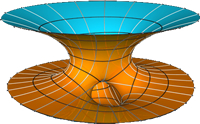 Math Tools